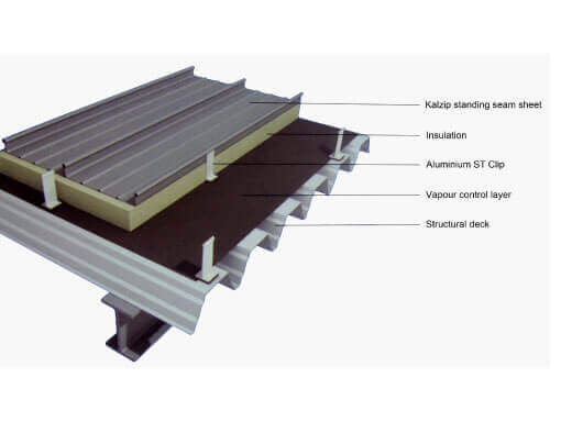insulated roof panels